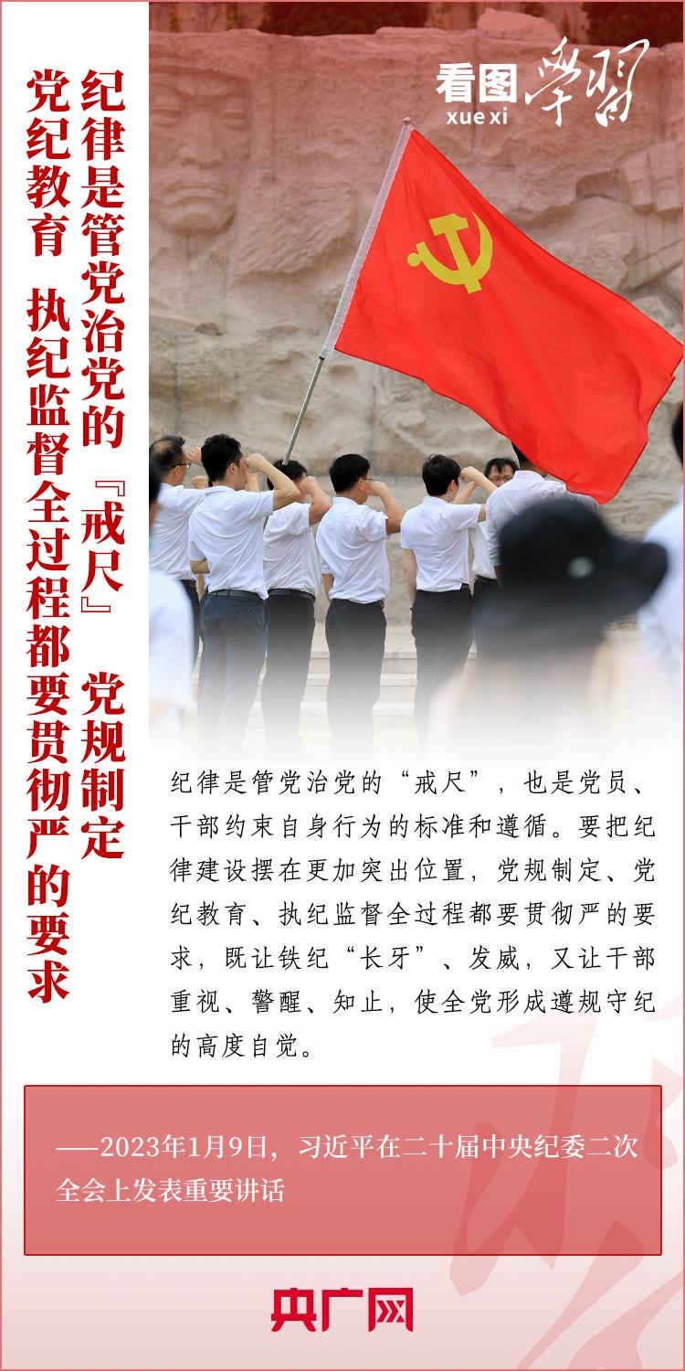 看圖學(xué)習(xí)丨學(xué)紀(jì)、知紀(jì)、明紀(jì)、守紀(jì) 全面加強(qiáng)黨的紀(jì)律建設(shè)