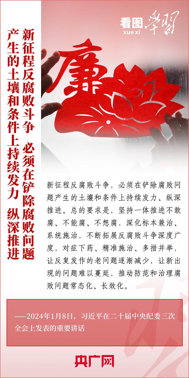 看圖學(xué)習(xí)丨學(xué)紀(jì)、知紀(jì)、明紀(jì)、守紀(jì) 全面加強(qiáng)黨的紀(jì)律建設(shè)