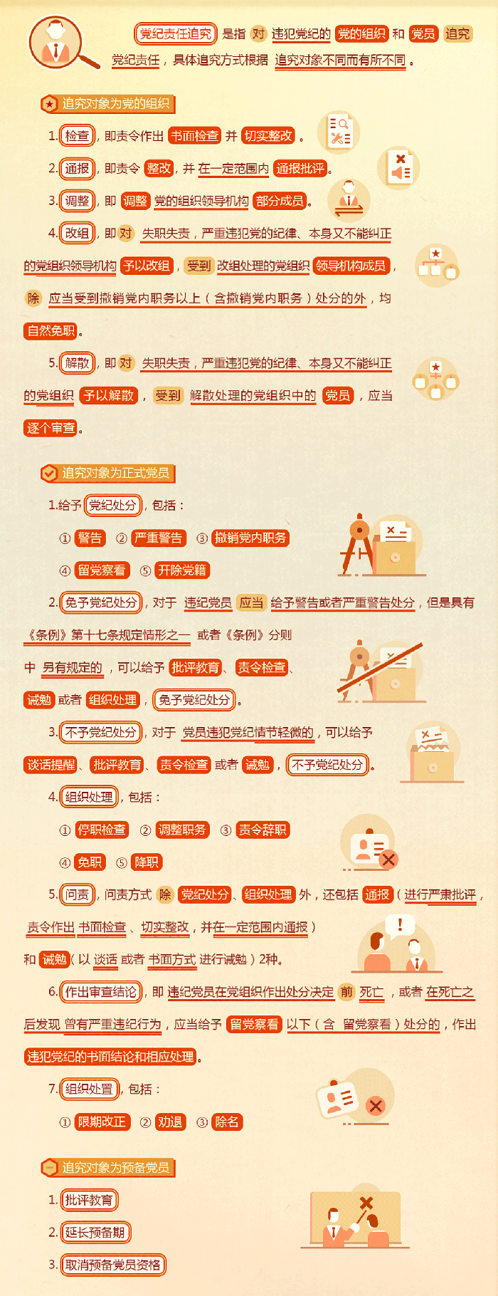 【黨紀(jì)學(xué)習(xí)教育·每日一課】黨紀(jì)責(zé)任追究對象方式一覽