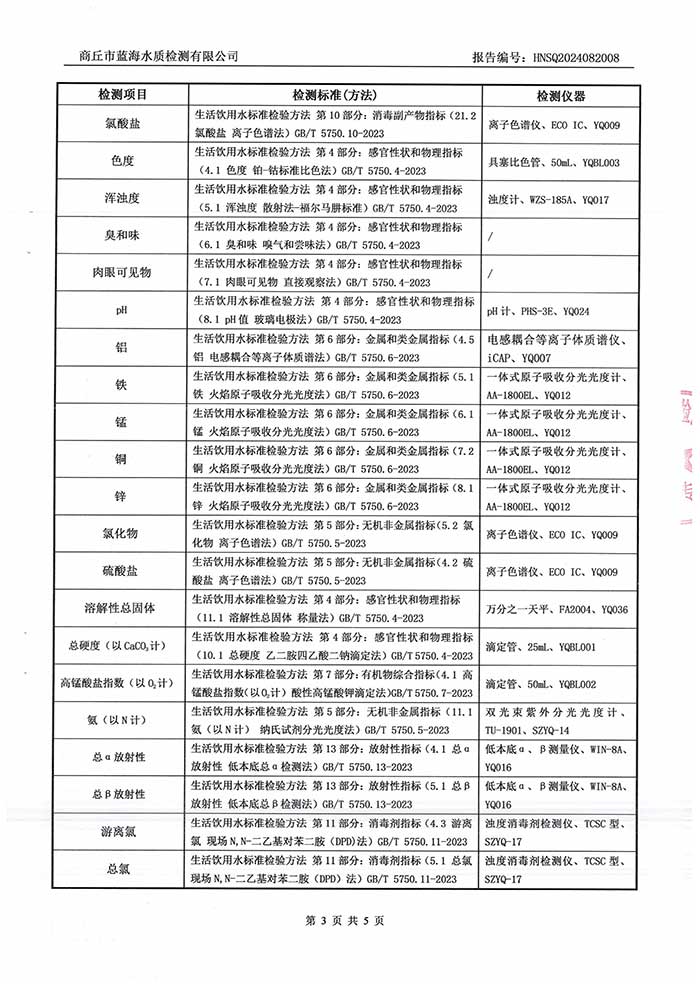 關(guān)于民權(quán)縣水務(wù)公司2024年8月水質(zhì)檢測報告的公示 關(guān)于民權(quán)縣水務(wù)公司2024年8月水質(zhì)檢測報告的公示