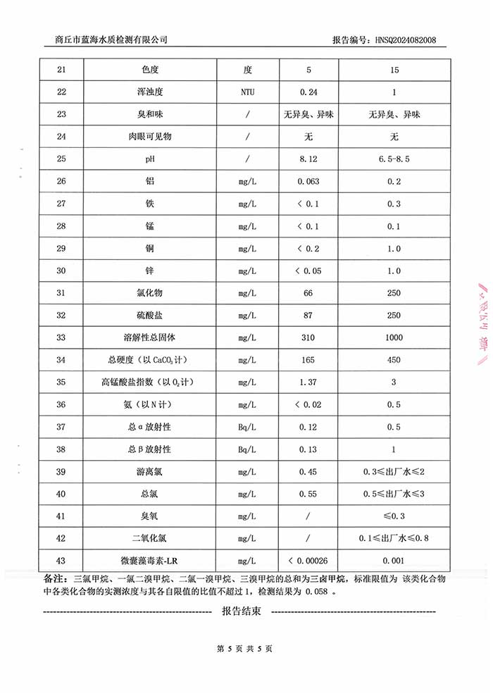 關(guān)于民權(quán)縣水務(wù)公司2024年8月水質(zhì)檢測報告的公示 關(guān)于民權(quán)縣水務(wù)公司2024年8月水質(zhì)檢測報告的公示