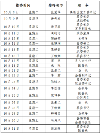 2024年10月份縣四大家領導