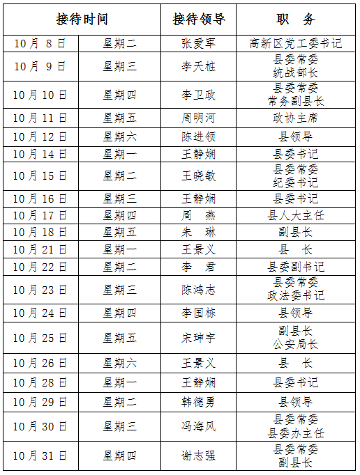 2024年10月份縣四大家領導接待群眾日程表 2024年10月份縣四大家領導接待群眾日程表
