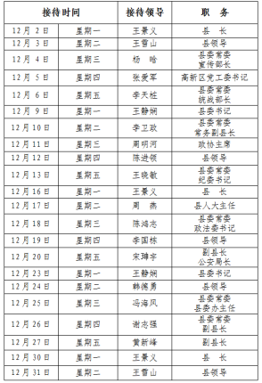2024年12月份縣四大家領(lǐng)導(dǎo)
