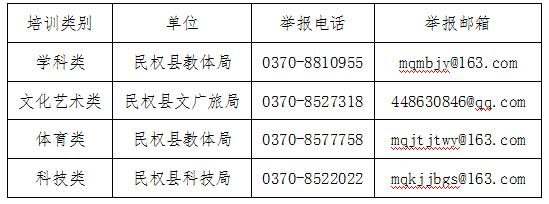 2025年寒假關(guān)于校外培訓(xùn)