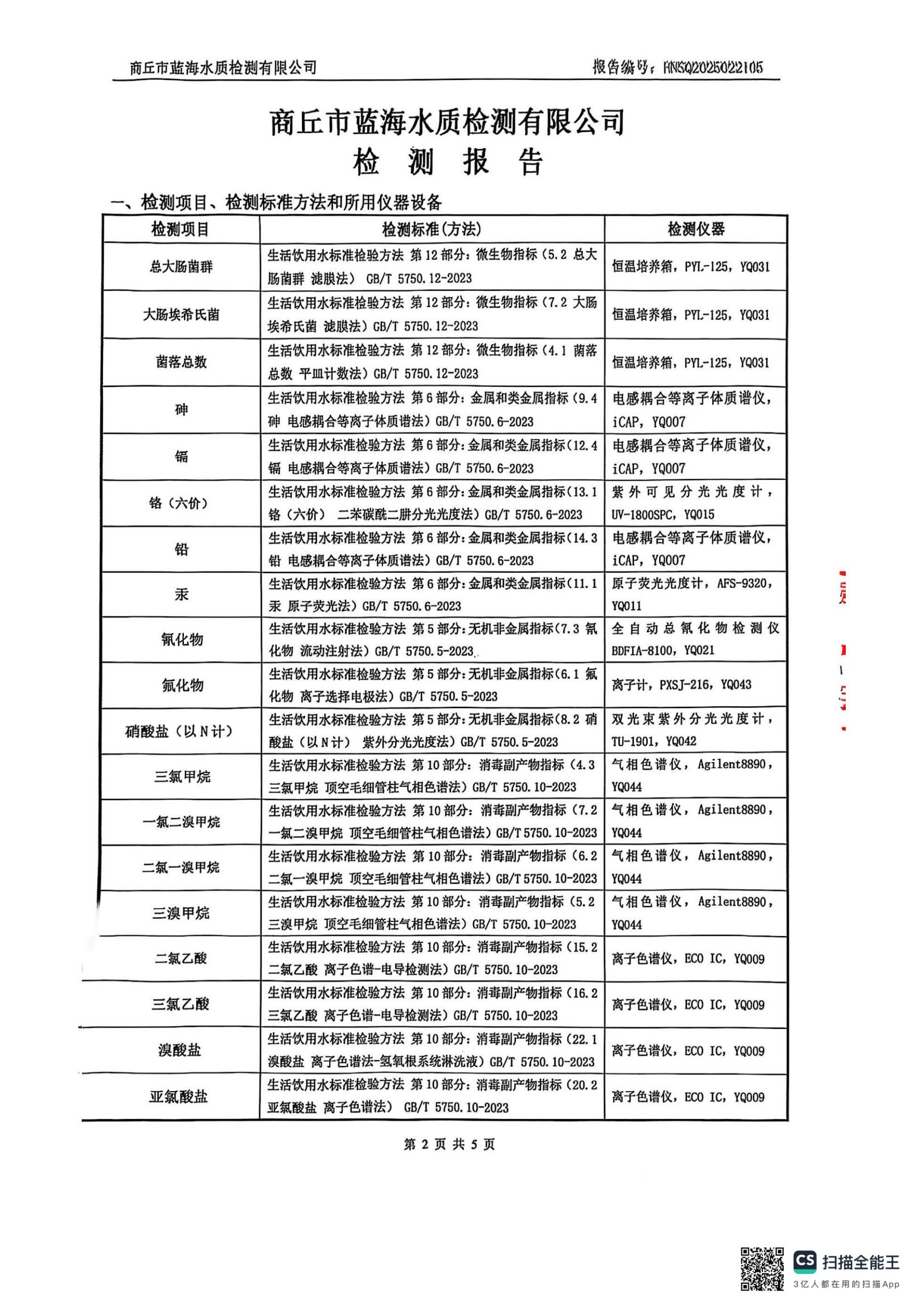 水務(wù)公司二月份水質(zhì)檢測(cè)公示 水務(wù)公司二月份水質(zhì)檢測(cè)公示