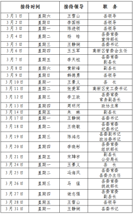 2025年3月份縣四大家領(lǐng)導(dǎo)接