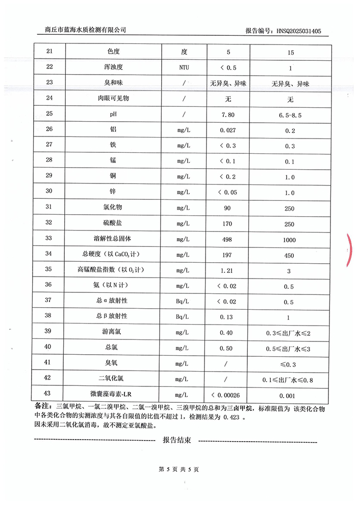 水務(wù)公司三月份水質(zhì)檢測報告 水務(wù)公司三月份水質(zhì)檢測報告