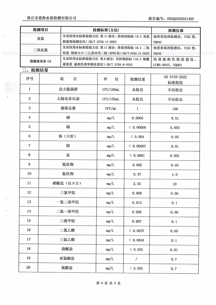 水務(wù)公司三月份水質(zhì)檢測報告 水務(wù)公司三月份水質(zhì)檢測報告