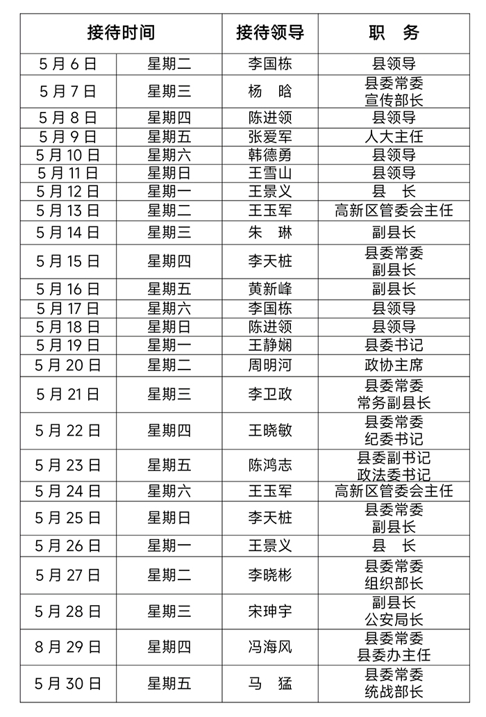 2025年5月份縣四大家領導接待群眾日程表 2025年5月份縣四大家領導接待群眾日程表