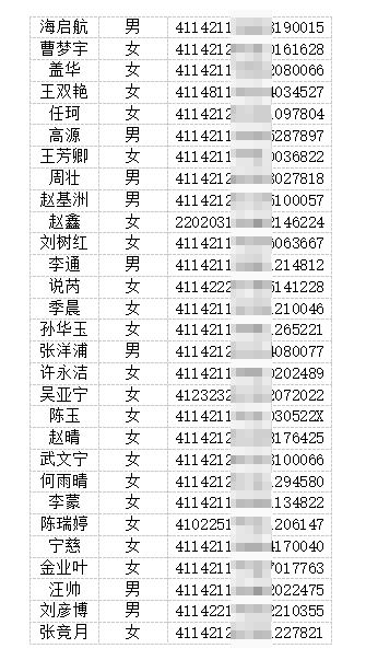 2025年民權(quán)縣政府購買社會服務(wù)崗位公開招聘派遣制社區(qū)矯正社會工作者錄取名單公告 2025年民權(quán)縣政府購買社會服務(wù)崗位公開招聘派遣制社區(qū)矯正社會工作者錄取名單公告